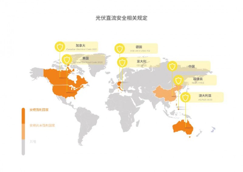 昱能科技：光伏直流安全風(fēng)險(xiǎn)不容忽視 世界最新安規(guī)大盤點(diǎn)！