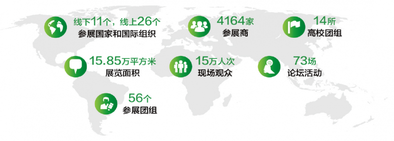 促轉(zhuǎn)型、穩(wěn)供給！ 2022年能源工作指導(dǎo)意見下發(fā)