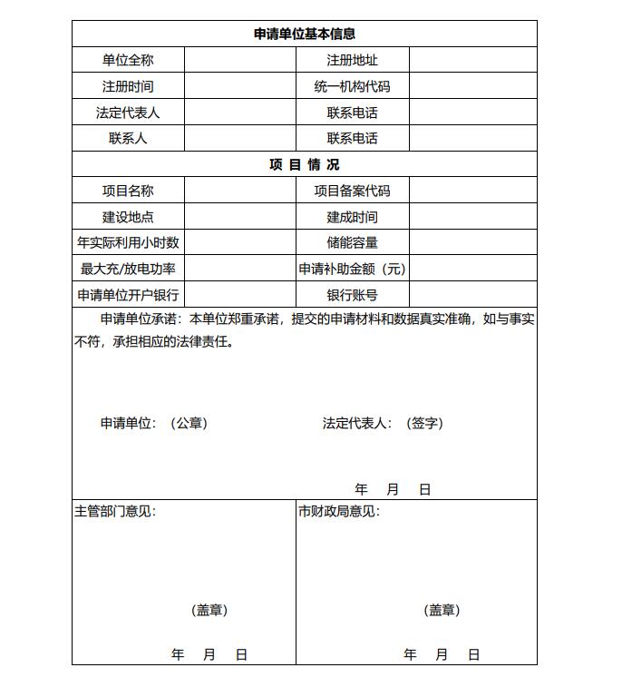 浙江永康：鼓勵(lì)“光伏村、光伏鎮(zhèn)”建設(shè)，新建分布式光伏度電補(bǔ)貼0.1元連補(bǔ)3年！