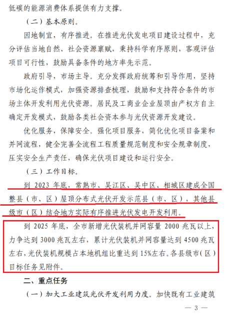 蘇州：國企廠房100%安裝分布式光伏！