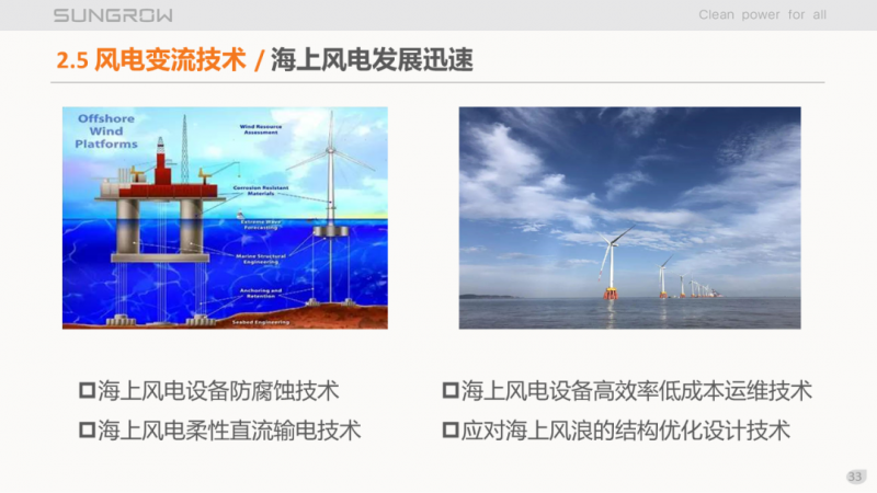 陽光電源趙為：智慧零碳解決方案助力實現(xiàn)雙碳目標(biāo)！