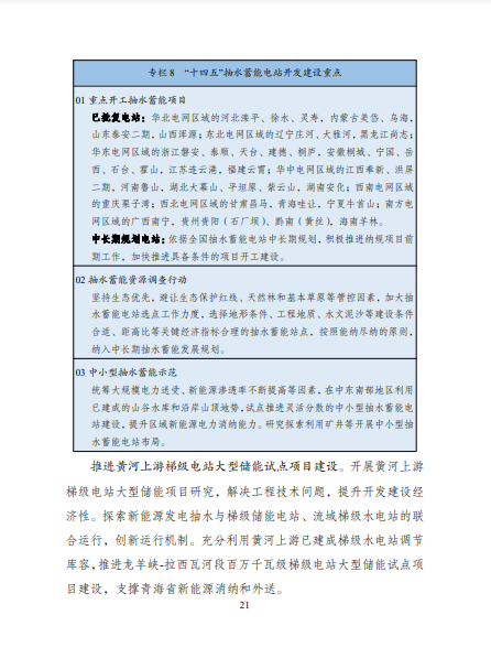 發(fā)改委、能源局等九部委聯(lián)合印發(fā)發(fā)布“十四五”可再生能源規(guī)劃！