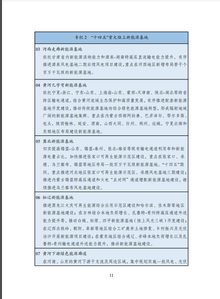 發(fā)改委、能源局等九部委聯(lián)合印發(fā)發(fā)布“十四五”可再生能源規(guī)劃！
