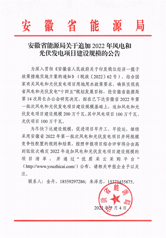再加1GW光伏+1GW風(fēng)電！安徽2022年風(fēng)光項(xiàng)目建設(shè)規(guī)模擬至5GW！