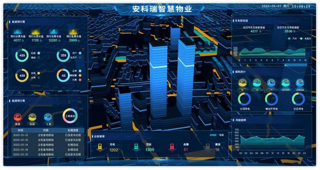 淺談電力物聯(lián)網在智能配電系統(tǒng)應用