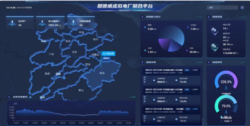 固德威虛擬電廠(chǎng)再獲省級(jí)認(rèn)可